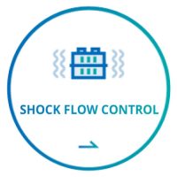 shock-flow-control.jpg